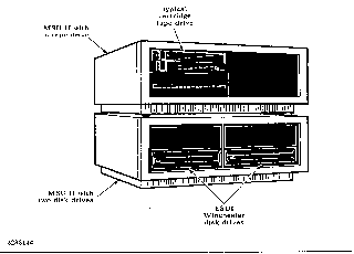 picture of a TI MSU-II mass storage unit